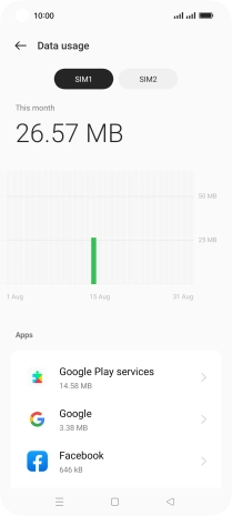 Press the required SIM.