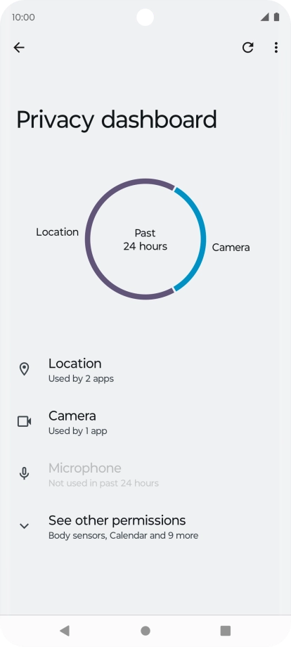 Press the required phone function.