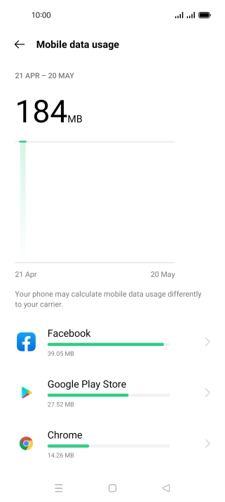 The data usage for each application is displayed below the name of the application.