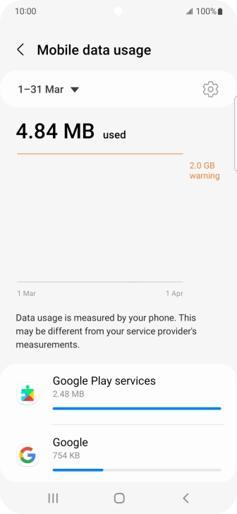 The data usage for each application is displayed below the name of the application. The data usage for each application is displayed below the name of the application.