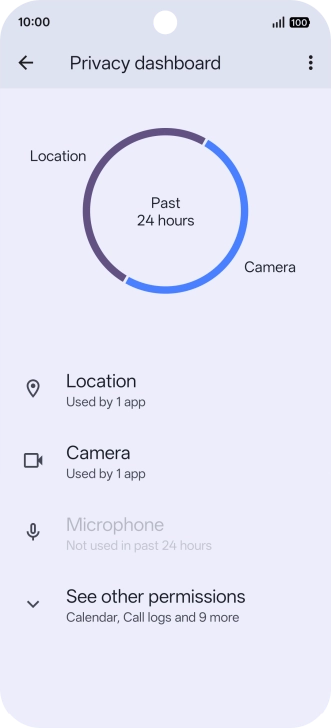 The total app activity for the last 24 hours is displayed.