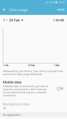The data usage is displayed.