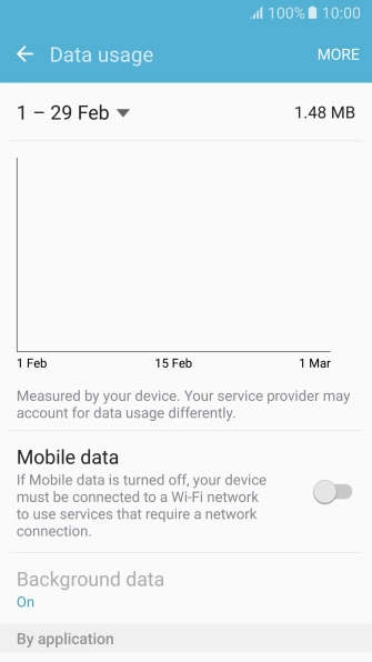 The data usage is displayed.