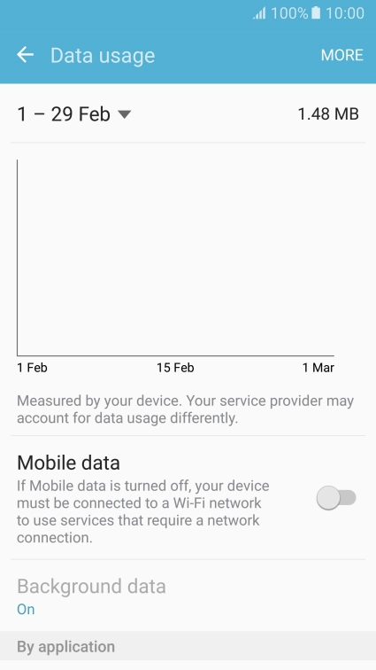 The data usage is displayed.
