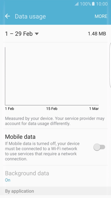The data usage is displayed.
