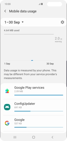 The data usage for each application is displayed below the name of the application.