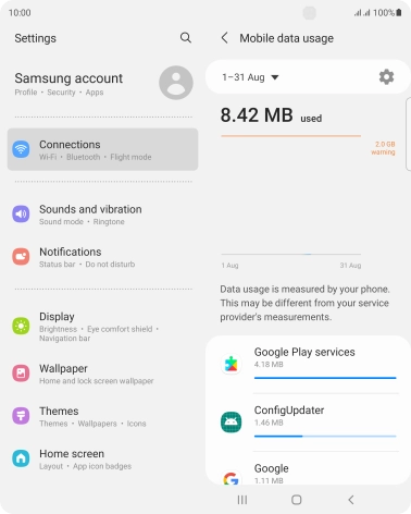 The data usage for each application is displayed below the name of the application.
