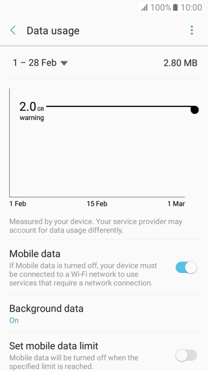 The total data usage is displayed.
