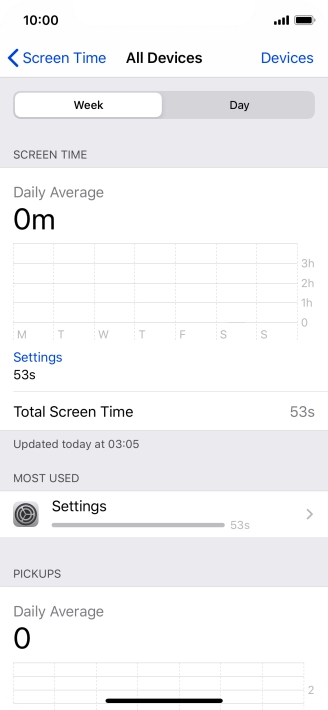 The use for the past week is displayed next to Total Screen Time.