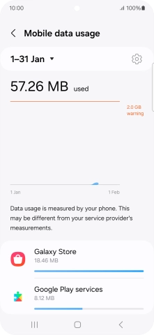 The data usage for each application is displayed below the name of the application.