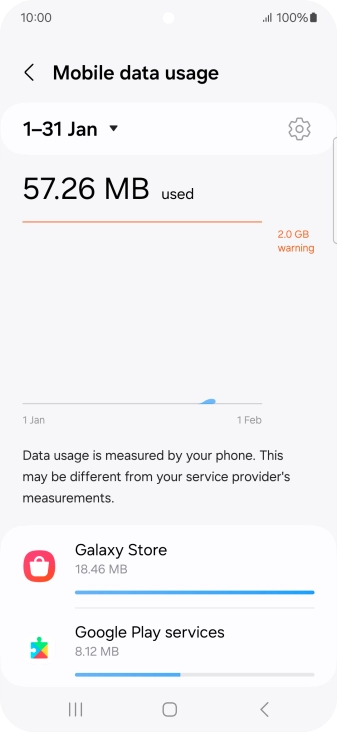The data usage for each application is displayed below the name of the application.