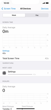 The use for the past week is displayed next to Total Screen Time. The use for the past week is displayed next to Total Screen Time.