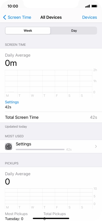 The use for the past week is displayed next to Total Screen Time. The use for the past week is displayed next to Total Screen Time.