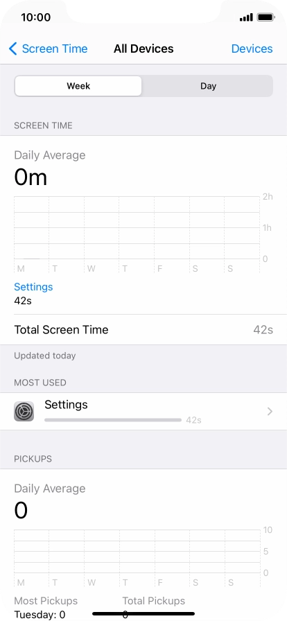 The use for the past week is displayed next to Total Screen Time. The use for the past week is displayed next to Total Screen Time.
