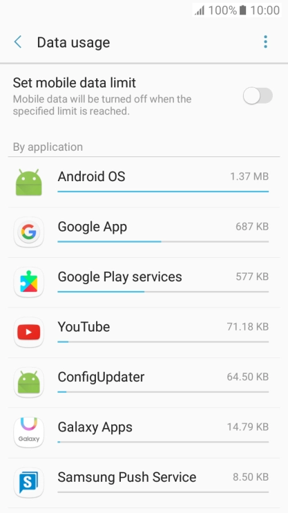 The data usage for each app is displayed next to the name of the application.