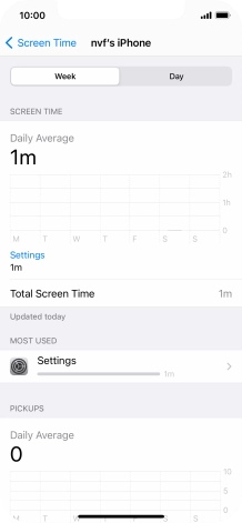 The use for the past week is displayed next to Total Screen Time.