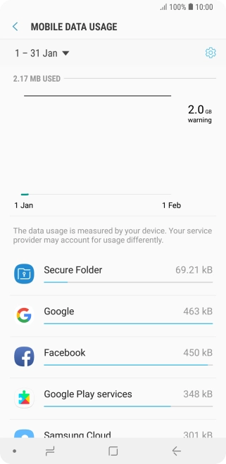 The data usage for each application is displayed next to the name of the application.