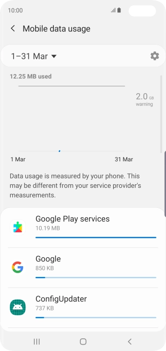 The data usage for each application is displayed below the name of the application.
