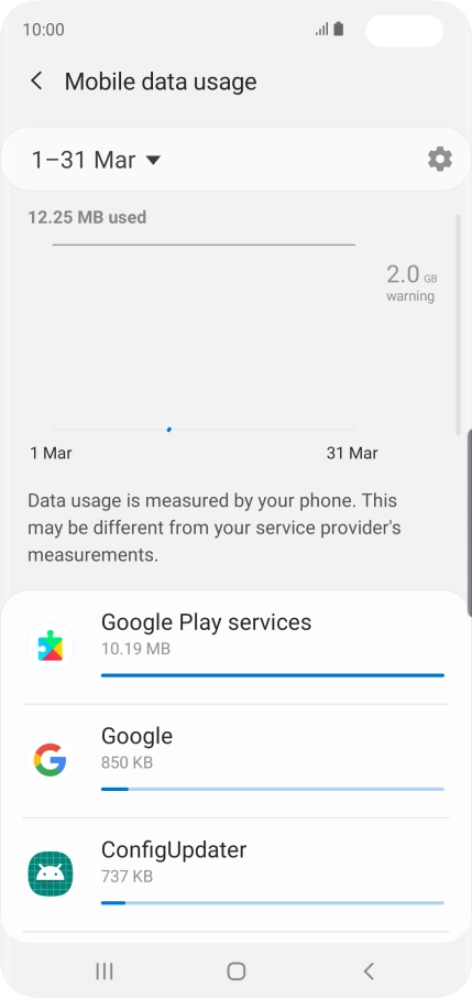 The data usage for each application is displayed below the name of the application.