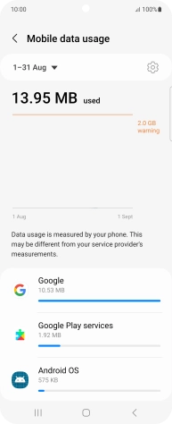 The data usage for each application is displayed below the name of the application.