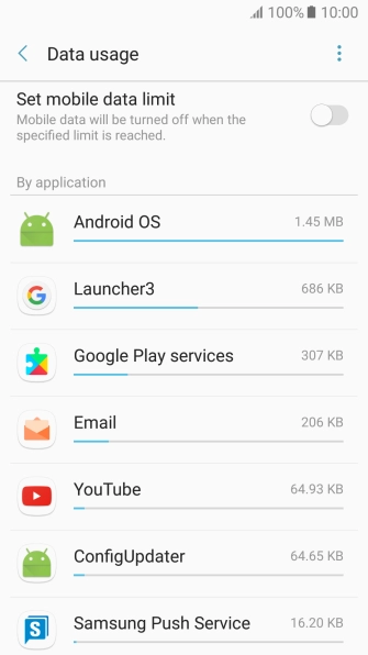 The data usage for each app is displayed below By application.