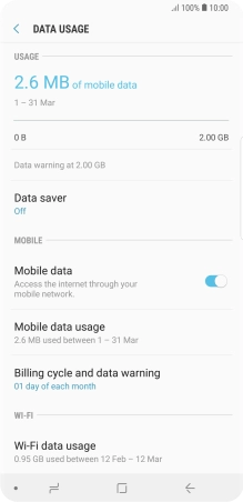 The total data usage is displayed. The total data usage is displayed.
