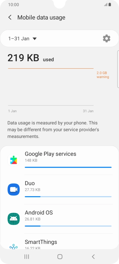 The data usage for each application is displayed below the name of the application.