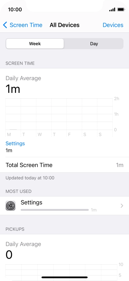 The use for the past week is displayed next to Total Screen Time.