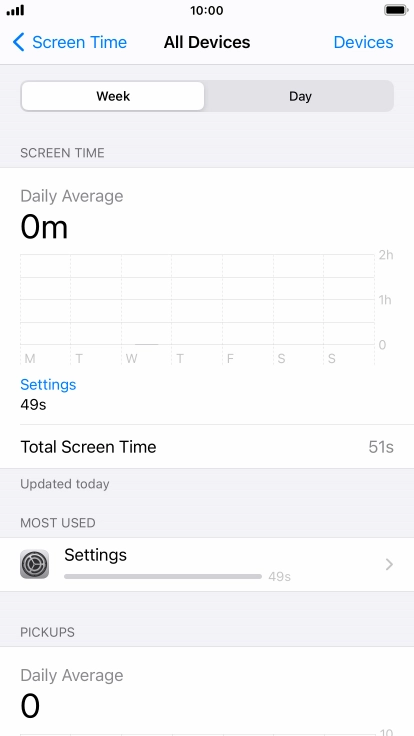 The use for the past week is displayed next to Total Screen Time.