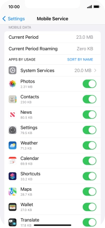 The data usage for each application is displayed below the name of the application.