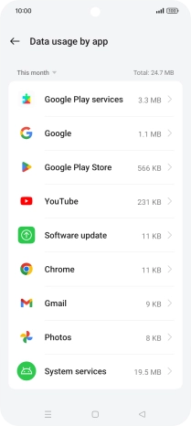 The data usage for each application is displayed next to the name of the application.