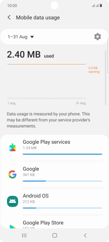 The data usage for each application is displayed below the name of the application.