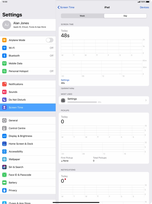 Today's use is displayed.