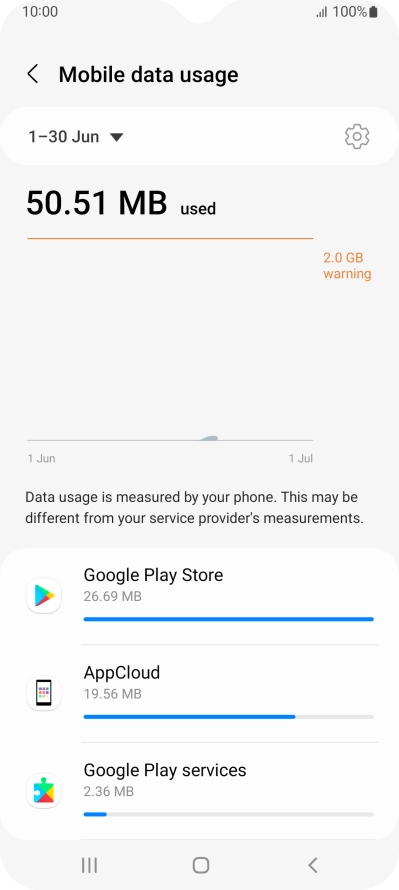 The data usage for each application is displayed below the name of the application.