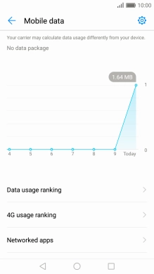 The total data usage is displayed.