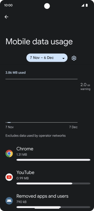 The data usage for each application is displayed below the name of the application. The data usage for each application is displayed below the name of the application.