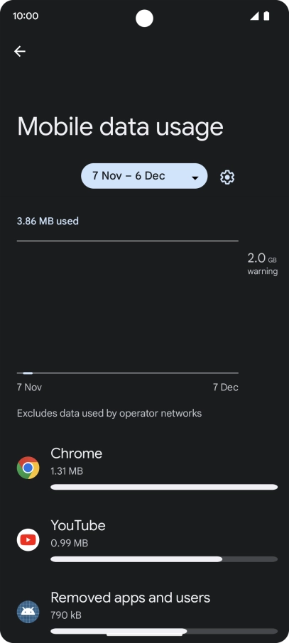 The data usage for each application is displayed below the name of the application. The data usage for each application is displayed below the name of the application.