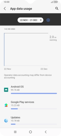 The data usage for each application is displayed below the name of the application. The data usage for each application is displayed below the name of the application.