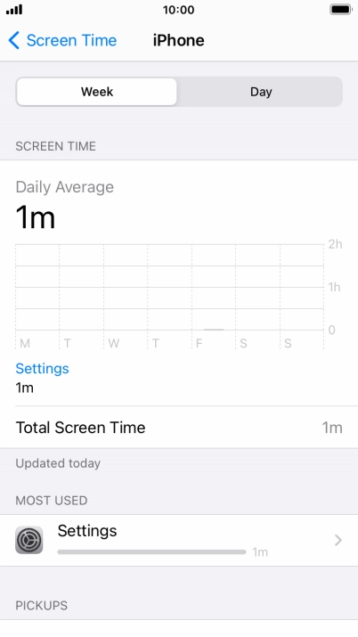 The use for the past week is displayed next to Total Screen Time.