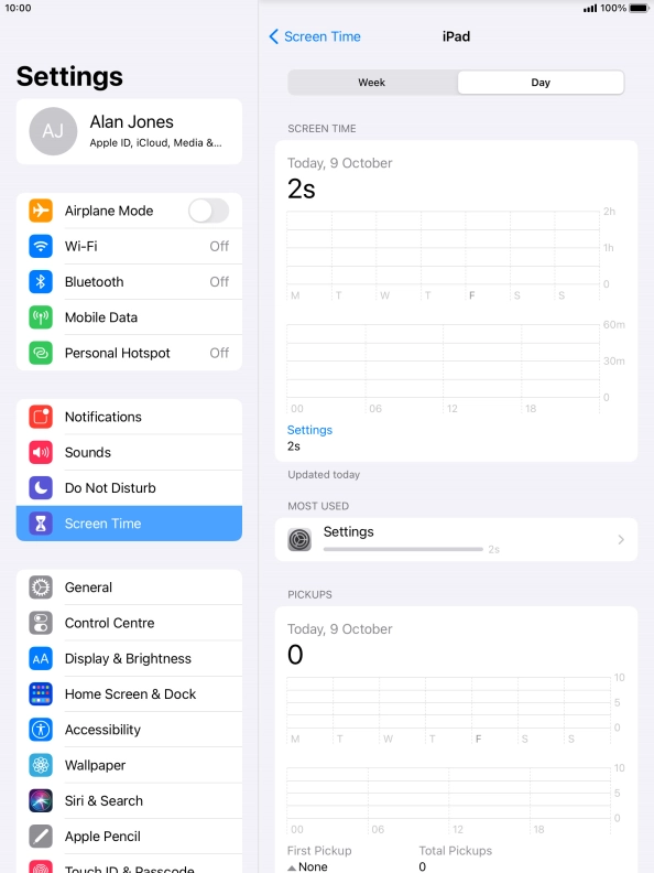 Today's use is displayed.