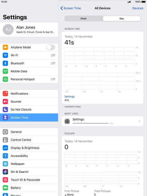 Today's use is displayed.