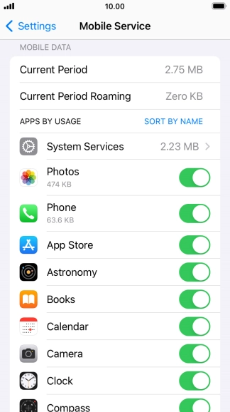 The total data usage is displayed next to Current Period.