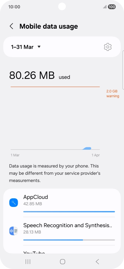 The data usage for each application is displayed below the name of the application. The data usage for each application is displayed below the name of the application.