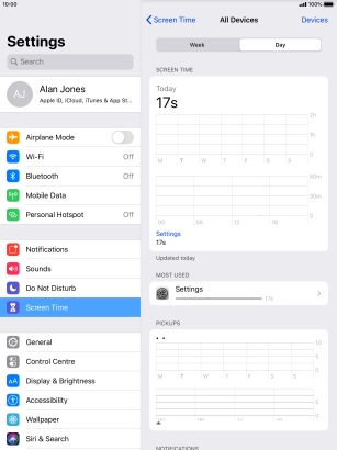 Today's use is displayed.