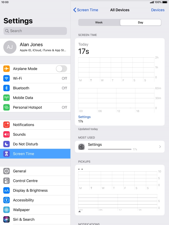 Today's use is displayed.
