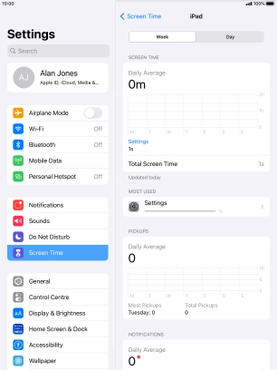 The use for the past week is displayed next to Total Screen Time.