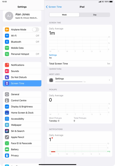 The use for the past week is displayed next to Total Screen Time.