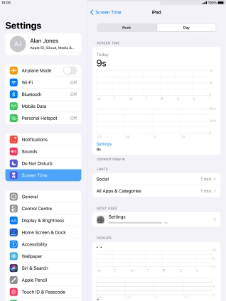 Today's use is displayed. Today's use is displayed.