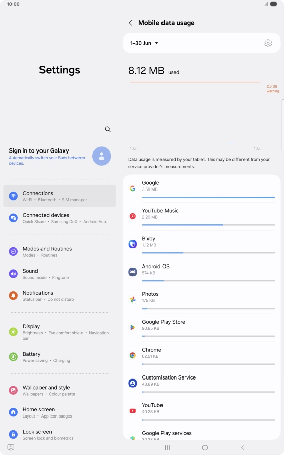 The data usage for each application is displayed below the name of the application.
