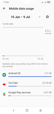 The data usage for each application is displayed next to the name of the application.